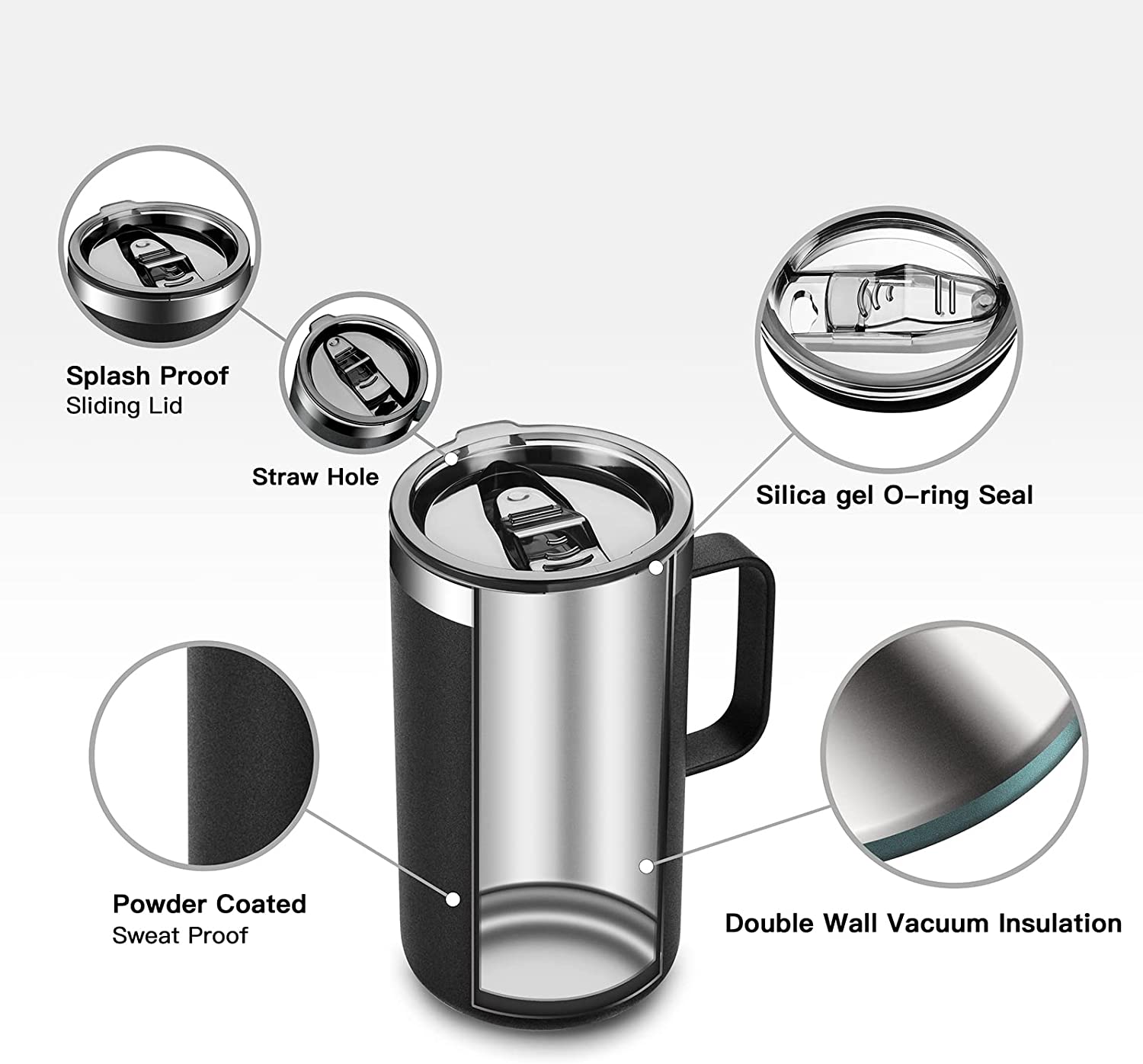 680 ml Rvs Koffiekopje Thermos - Flask Stainless Steel recensie en prijs